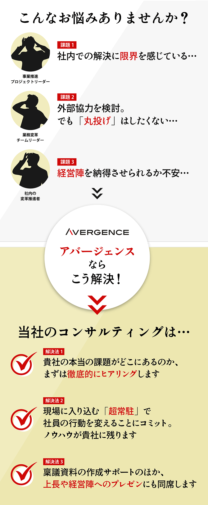 アバージェンスならこう解決！